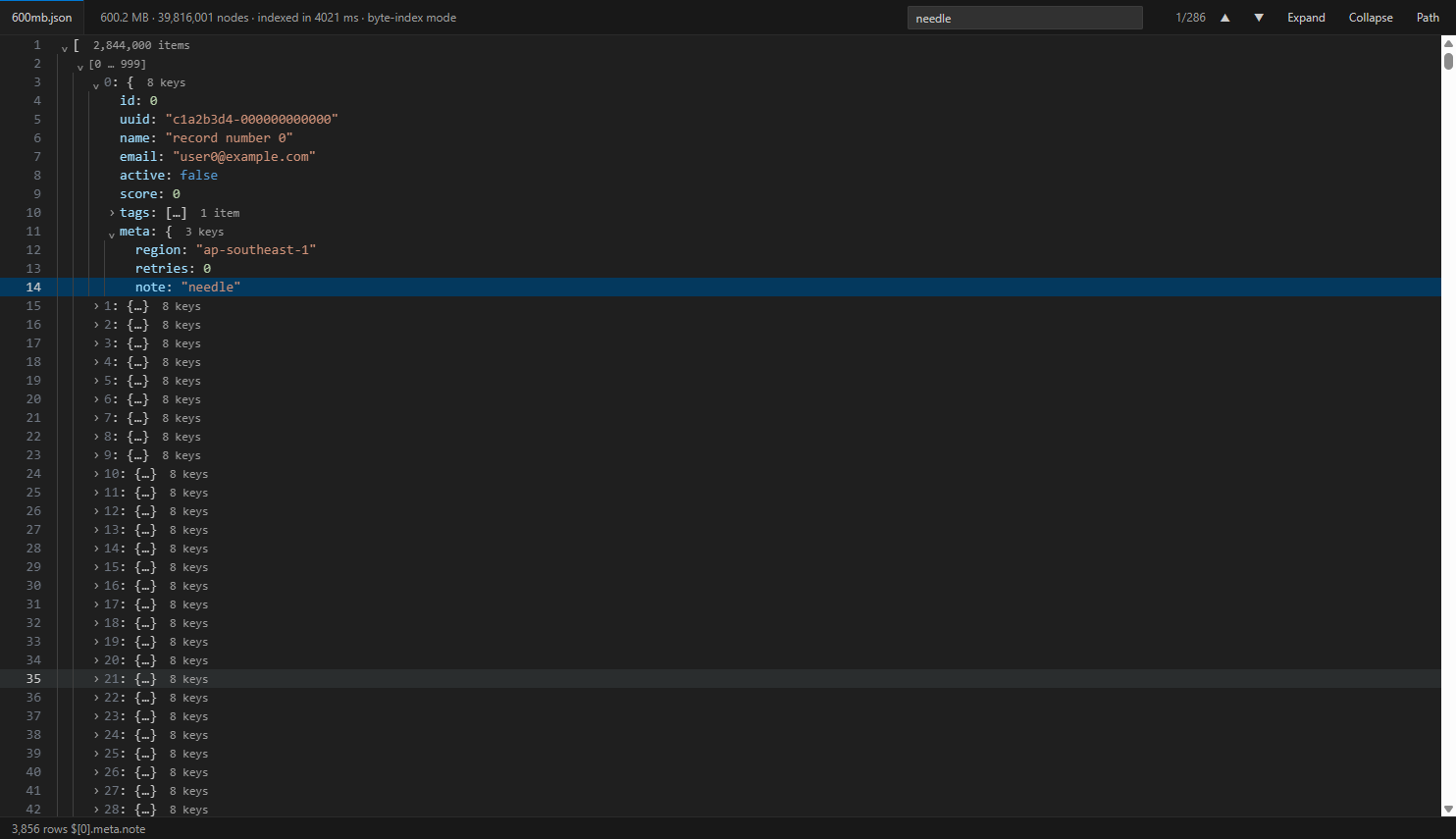 Bigson showing a 600MB file with 39.8 million nodes, searched for 'needle' with 286 hits